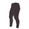 Spodky SENSOR Thermo Evo dámské