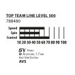 Set na stolní tenis DONIC Top Team 500